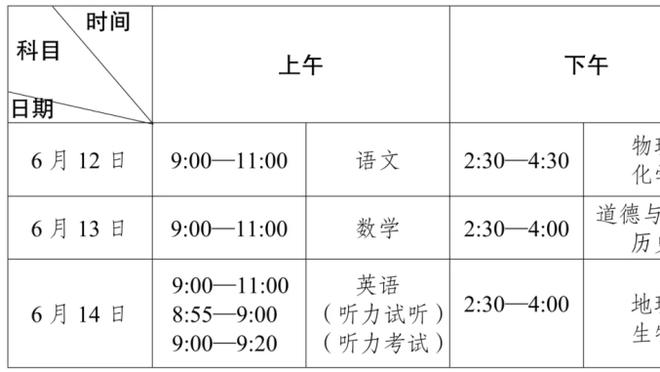 东契奇：没想着要突破10000分关口 很开心今天赢球